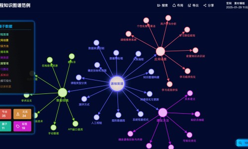 怀孕五个月吃什么钙片好-怀孕五个月吃那个牌子的钙片好网 | 怀孕5个月要补钙吗,怀孕5个月吃什么钙片好